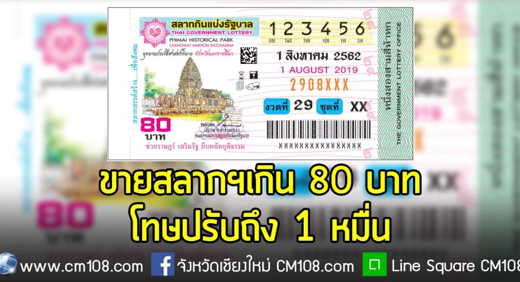 Banner-lottery-29-7-62