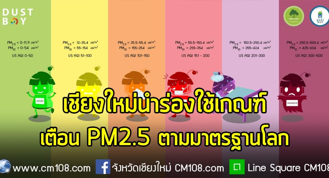 Banner-pm2.5-26-7-62