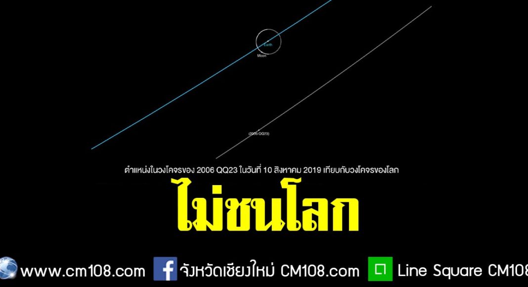 Banner-star-earth-10-08-2562-2
