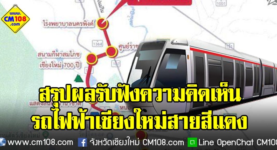 Banner-train-17-08-2562