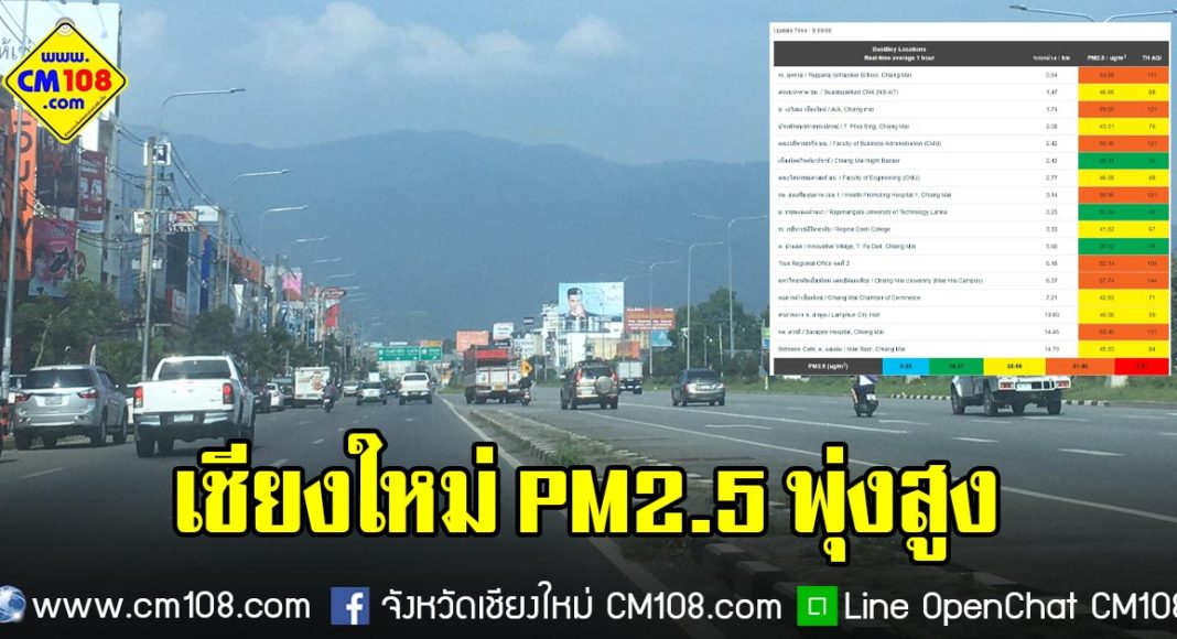 Banner-pm25-26-09-2562