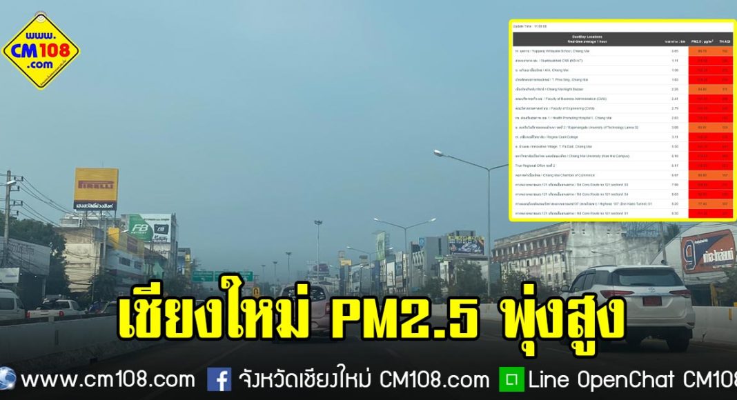 Banner-dust-pm25-28-12-2562
