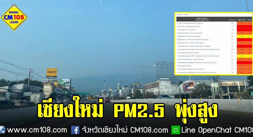 Banner-pm25-27-12-2562