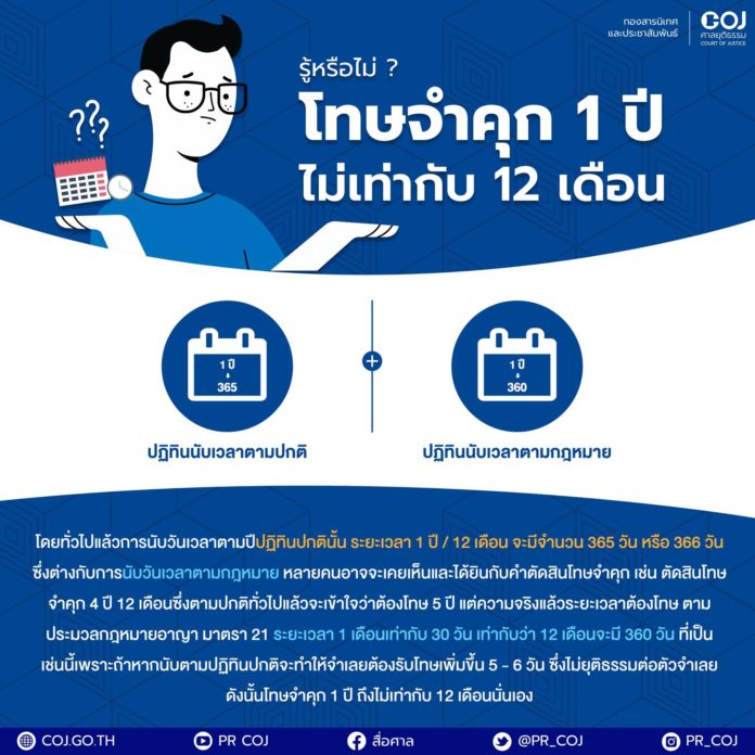 โทษจำคุก
