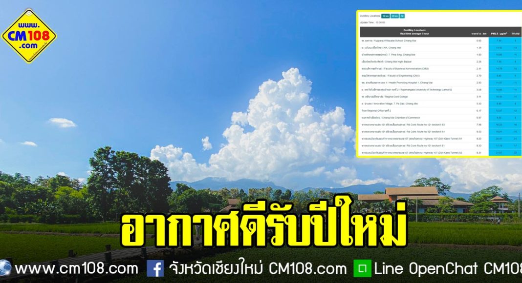 Banner-good-dust-smoke-02-01-2563