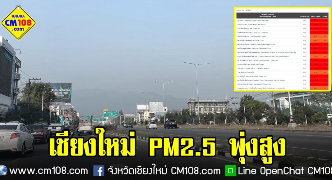 Banner-pm25-13-01-2563
