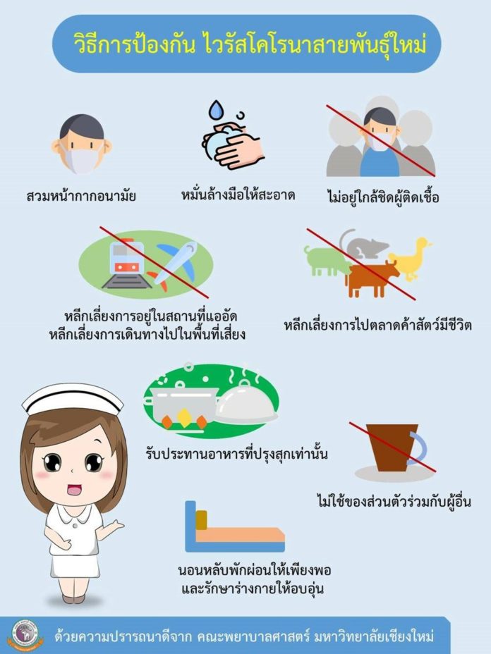 วิธีป้องกัน ไวรัสโคโรนาสายพันธุ์ใหม่