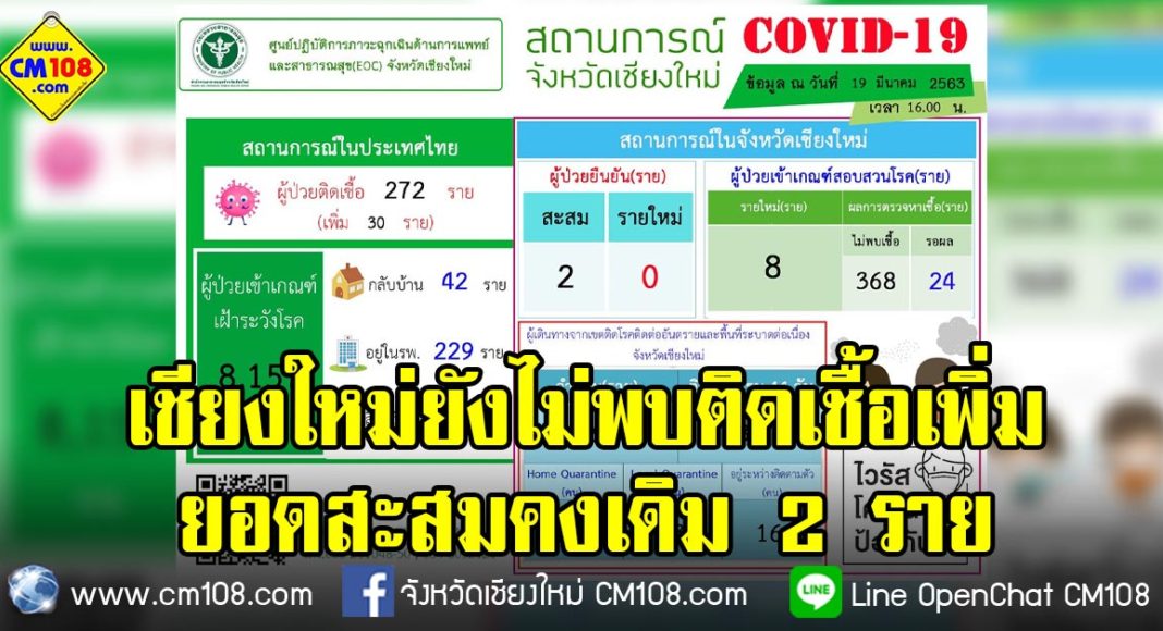 New-Banner-covid-cnx-19-03-2563