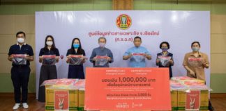 เซ็นทรัล เชียงใหม่มอบเงิน 1 ล้านบาทและหน้ากาก Face Shield 