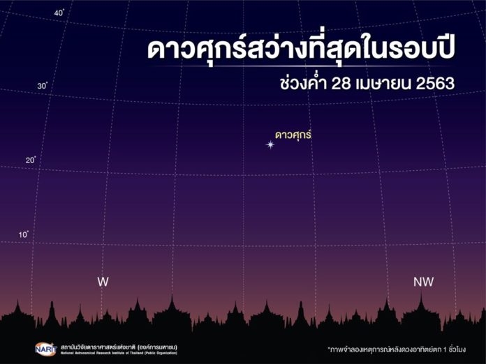 ชวนจับตา 