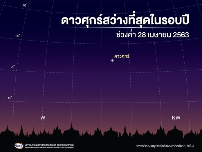 ชวนจับตา