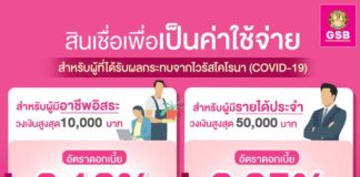 ออมสินปล่อยสินเชื่อ 10000