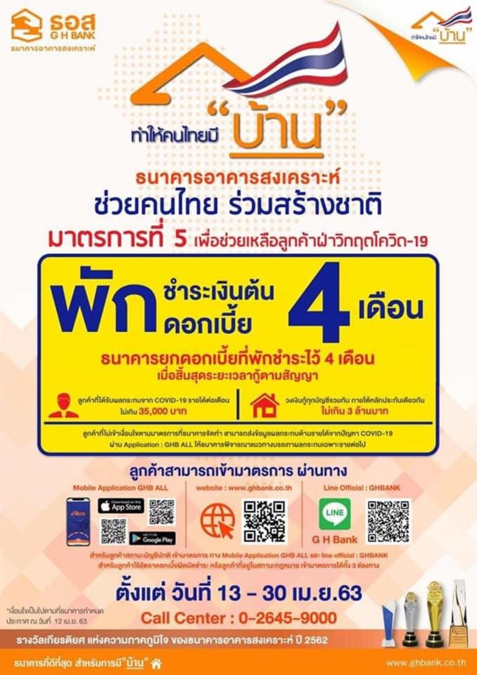 ธอส. ยกดอกเบี้ย 4 เดือนให้ลูกค้า