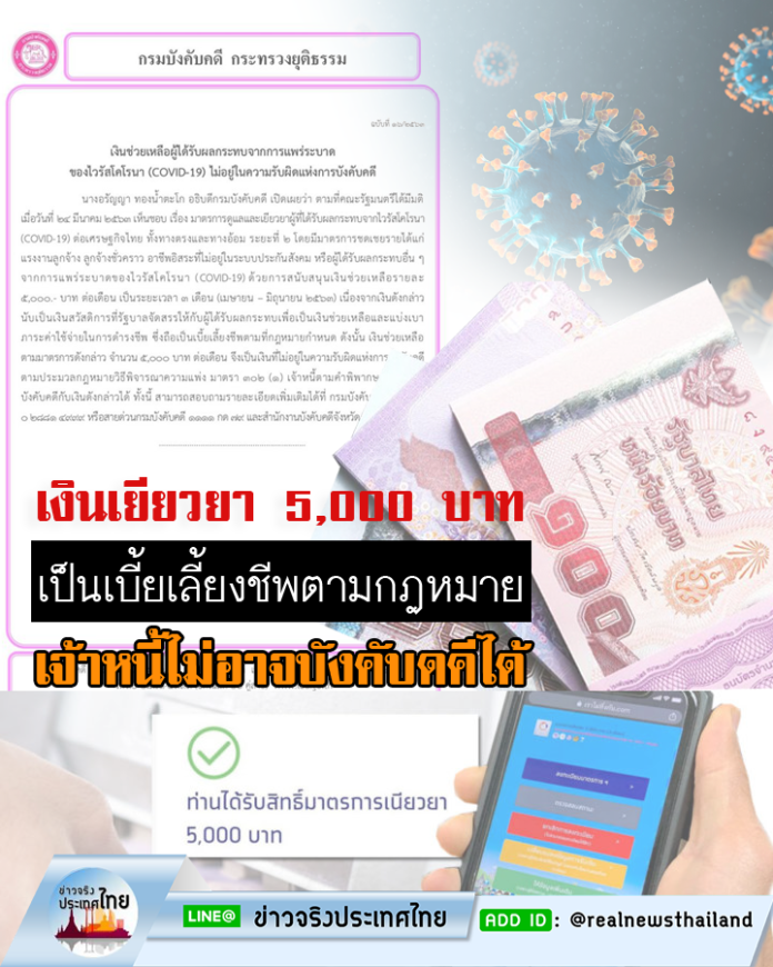งินช่วยเหลือผู้ได้รับผลกระทบจากการแพร่ระบาดของไวรัสโคโรนา (COVID-19) ไม่อยู่ในความรับผิดแห่งการบังคับคดี