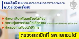 เบิกจ่ายตรงรักษาโรคไต