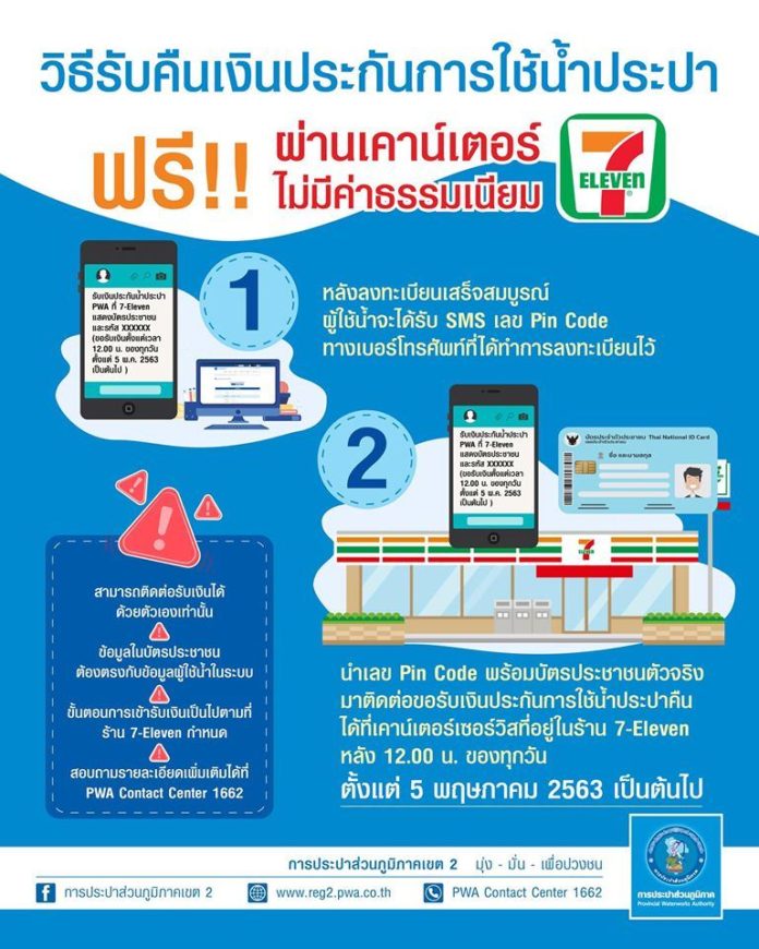 ​เลือกรับคืนเงินประกันการใช้น้ำผ่านเคาน์เตอร์ 7-Eleven