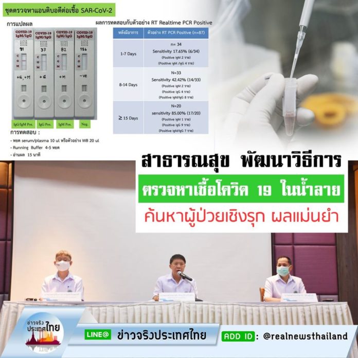 กระทรวงสาธารณสุขพัฒนาวิธีการ ตรวจหาเชื้อโควิด 19 ในน้ำลาย ค้นหาผู้ป่วยเชิงรุก ตรวจหาในกลุ่มคนจำนวนมากเป็นกลุ่มก้อน  ได้อย่างสะดวก รวดเร็ว ราคาถูก ผลแม่นยำ 
