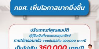 “กยศ. เพิ่มเกณฑ์รายได้ครอบครัวให้คนเข้าถึงการศึกษามากขึ้น ยืนยันมีเงินให้กู้ยืมปีการศึกษา 2563 เพียงพอสำหรับทุกคน”