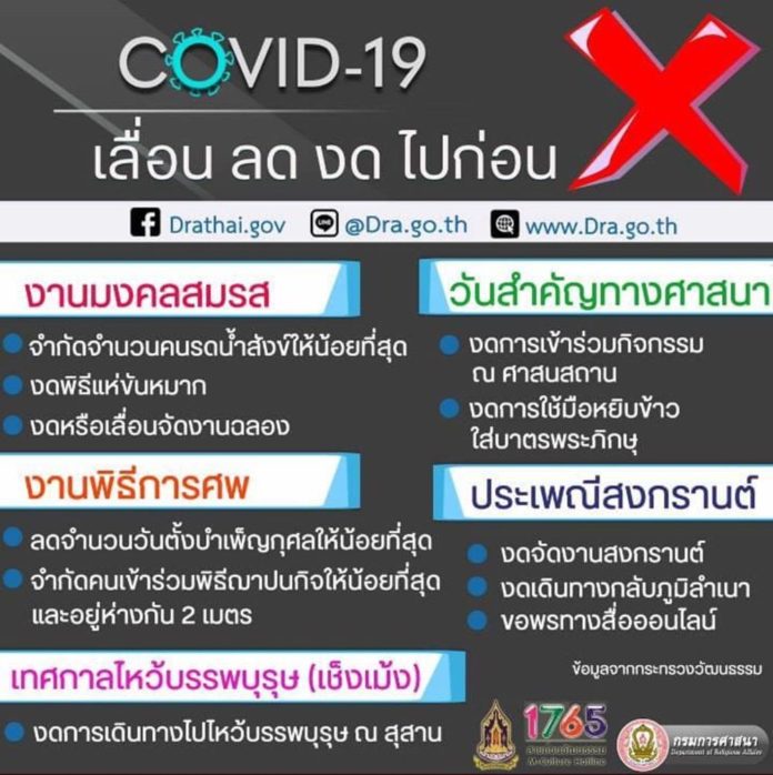 เลื่อน-ลด-งด จัดกิจกรรม... ป้องกันโควิด