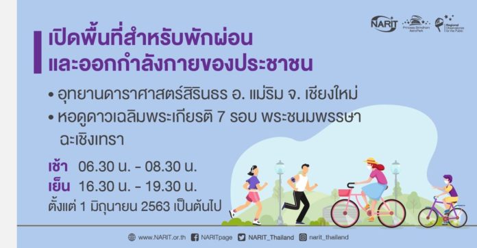 สดร. นำร่องเปิดพื้นที่สวนพฤกษศาสตร์และลานกิจกรรม ให้ประชาชนเข้าใช้บริการ เริ่ม 1 มิถุนายนนี้