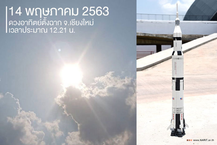 ดวงอาทิตย์ตั้งฉาก
