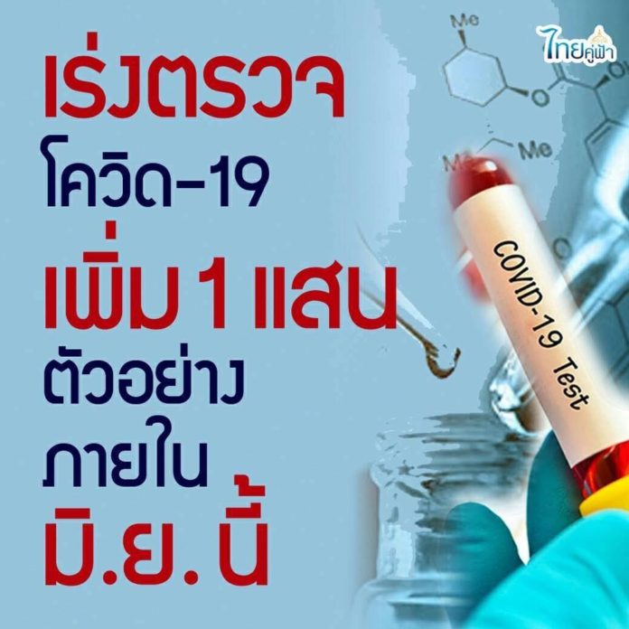 ลุยเชิงรุก เร่งตรวจโควิด-19 เพิ่ม 1 แสนตัวอย่างภายในเดือน มิ.ย. นี้
