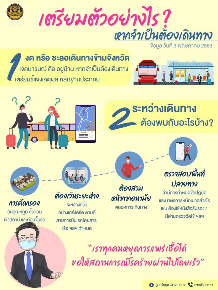 ต้องเตรียมตัวอย่างไร?? หากจำเป็นต้องเดินทาง