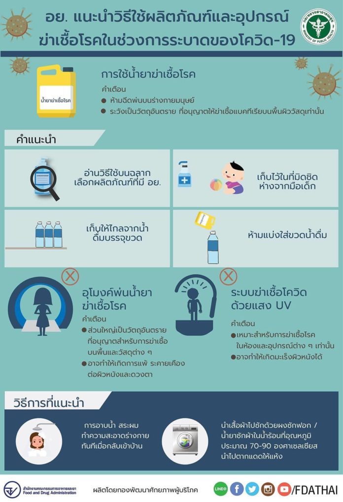 วิธีใช้ผลิตภัณฑ์ - อุปกรณ์ฆ่าเชื้อโรค ช่วงโควิด-19