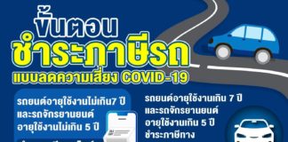 กรมการขนส่งทางบก แนะนำประชาชนใช้ช่องทางชำระภาษีออนไลน์ผ่านเว็บไซต์