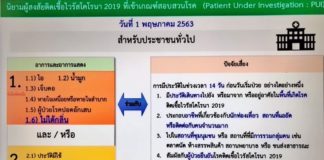 ตรวจให้ฟรี ผู้มีอาการเหล่านี้ เพื่อป้องกันโรคระบาดโควิด-19