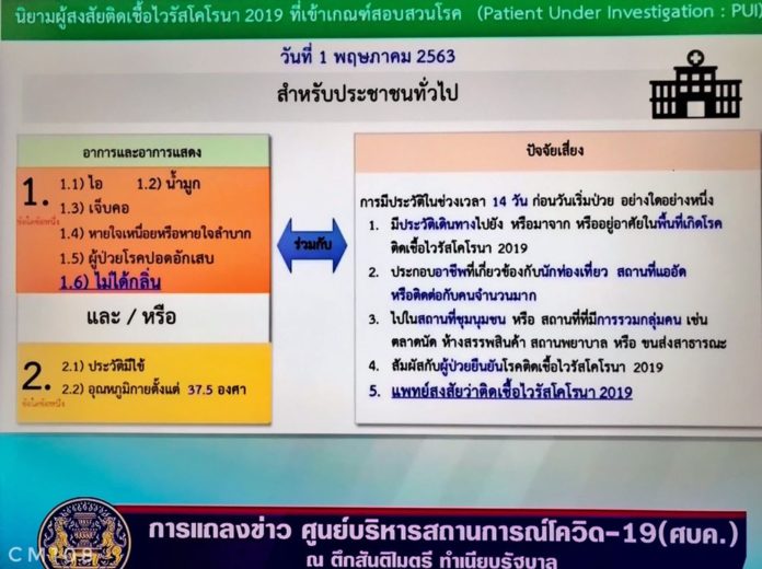 ตรวจให้ฟรี ผู้มีอาการเหล่านี้ เพื่อป้องกันโรคระบาดโควิด-19