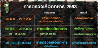 กองทัพบกเตรียมตรวจเลือกทหารปี 63