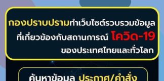 แนะนำวิธีค้นหาประกาศ คำสั่งของแต่ละจังหวัดและข้อมูลข่าวสารที่เกี่ยวข้องกับโควิด
