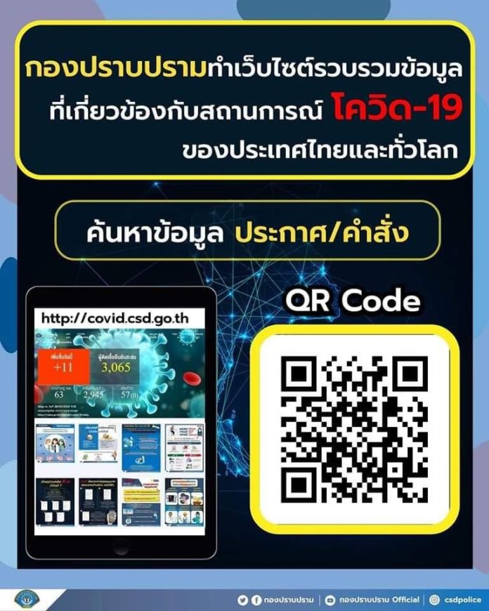 แนะนำวิธีค้นหาประกาศ คำสั่งของแต่ละจังหวัดและข้อมูลข่าวสารที่เกี่ยวข้องกับโควิด