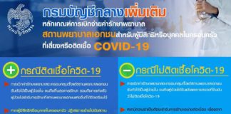 เพิ่มเกณฑ์ข้าราชการเบิกค่ารักษา รพ. เอกชน