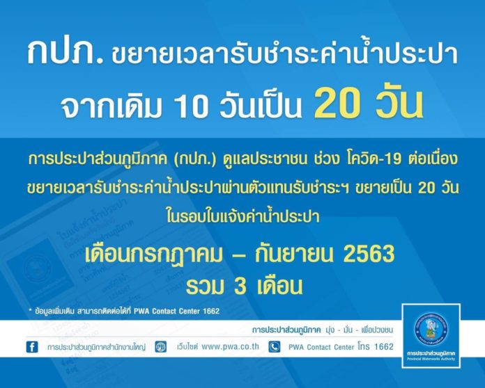 การประปาส่วนภูมิภาค ต่ออายุ ขยายระยะเวลาชำระค่าน้ำประปา จาก 10 วัน เป็น 20 วัน