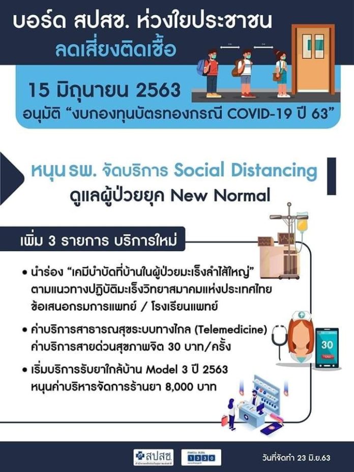 ไฟเขียวนำร่อง “เคมีบำบัดที่บ้านในมะเร็งลำไส้ใหญ่” ช่วงโควิด-19