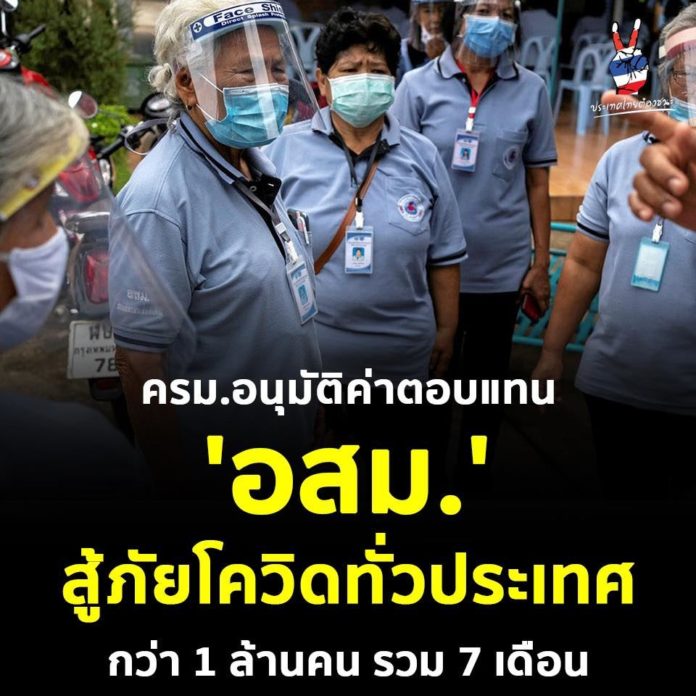 ครม.อนุมัติค่าตอบแทน 'อสม.' สู้ภัยโควิดทั่วประเทศกว่า 1 ล้านคน รวม 7 เดือน