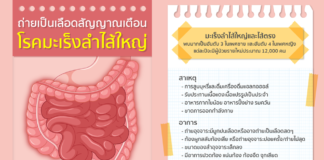 อาการถ่ายเป็นเลือดสัญญาณเตือน ‘โรคมะเร็งลำไส้ใหญ่’ ส่วนมากพบในเพศชาย ควรหมั่นสังเกตตัวเอง