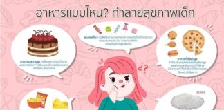 พ่อ แม่ ต้องรู้ อาหารแบบไหน ? ที่ให้โทษต่อร่างกาย และทำลายสุขภาพเด็ก ควรหลีกเลี่ยงเพราะเสี่ยงต่อการเกิดโรค
