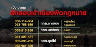 ทบ.วอนประชาชนจับตา คนต่างด้าวลักลอบเข้าเมืองผิด กม.ไม่ผ่านการคัดกรองโควิด แจ้งเบาะแสที่ กกล.ชายแดน ทบ.