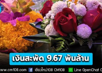 “หอการค้าไทย” คาดลอยกระทงปีนี้ เงินสะพัด 9.67 พันล้าน ลดลง 6.5% จากปีก่อน มีการใช้จ่ายเฉลี่ย 2.2 พันบาท/คน