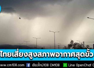 กรมลดโลกร้อน เผย ไทยติดอันดับ 17 เสี่ยงสูงจากสภาพอากาศสุดขั้ว เร่งยกระดับการเตือนภัย