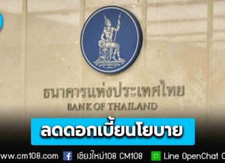 กนง. มีมติเป็นเอกฉันท์ ลดอัตราดอกเบี้ยนโยบาย 0.25% ต่อปี จาก 1.50% เหลือ 1.25% ต่อปี มีผลทันที