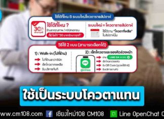 สปสช. ย้ำชัด! เจ็บป่วยเล็กน้อย ที่ร้านยา-คลินิก ไม่ใช่ 2 ครั้ง/คน/ปี แต่ใช้เป็นระบบโควตาแทน