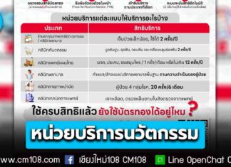 เริ่ม 12 ม.ค. นี้ บริการใหม่ “หน่วยบริการนวัตกรรม” ทางเลือกเสริมสิทธิบัตรทอง