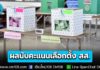 กกต. ประกาศแล้ว! ผลนับคะแนนเลือกตั้ง สส. แบ่งเขต-บัญชีรายชื่อ อย่างเป็นทางการ ครบ 400 เขต
