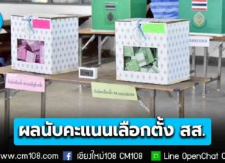 กกต. ประกาศแล้ว! ผลนับคะแนนเลือกตั้ง สส. แบ่งเขต-บัญชีรายชื่อ อย่างเป็นทางการ ครบ 400 เขต