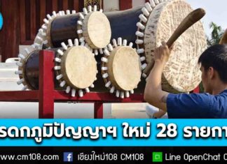 ราชกิจจาฯ ประกาศ ขึ้นบัญชีมรดกภูมิปัญญาทางวัฒนธรรมใหม่ 28 รายการ รวม “กลองตึ่งโนง” – “กลองปู่จา”