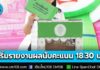 กกต. เผย เลือกตั้ง 8 ก.พ. ปิดหีบ 5 โมงเย็น เริ่มรายงานผล 18.30 น. ผ่านระบบออนไลน์
